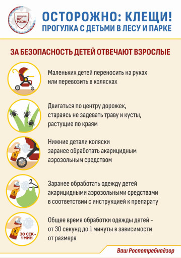 ОСТОРОЖНО! КЛЕЩИ! ОСТОРОЖНО! КЛЕЩИ!.